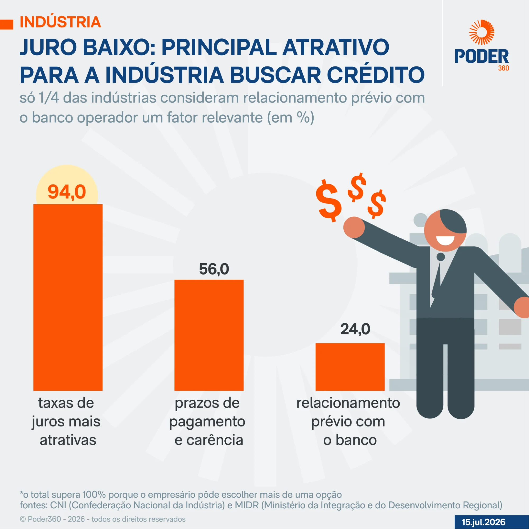 Imagem gerada com IA Imagem gerada com IA