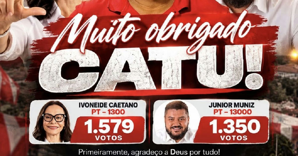 Candidatos apoiados por Nil Prefeitura consolidam votação expressiva em Catu